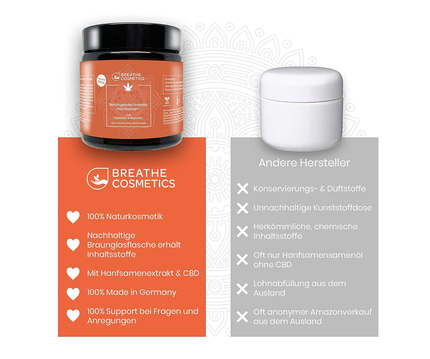 Brand: Breathe Cosmetics - Beruhigender Hanfbalsam - Gelenke und Muskeln 50ml mit Capsaicin