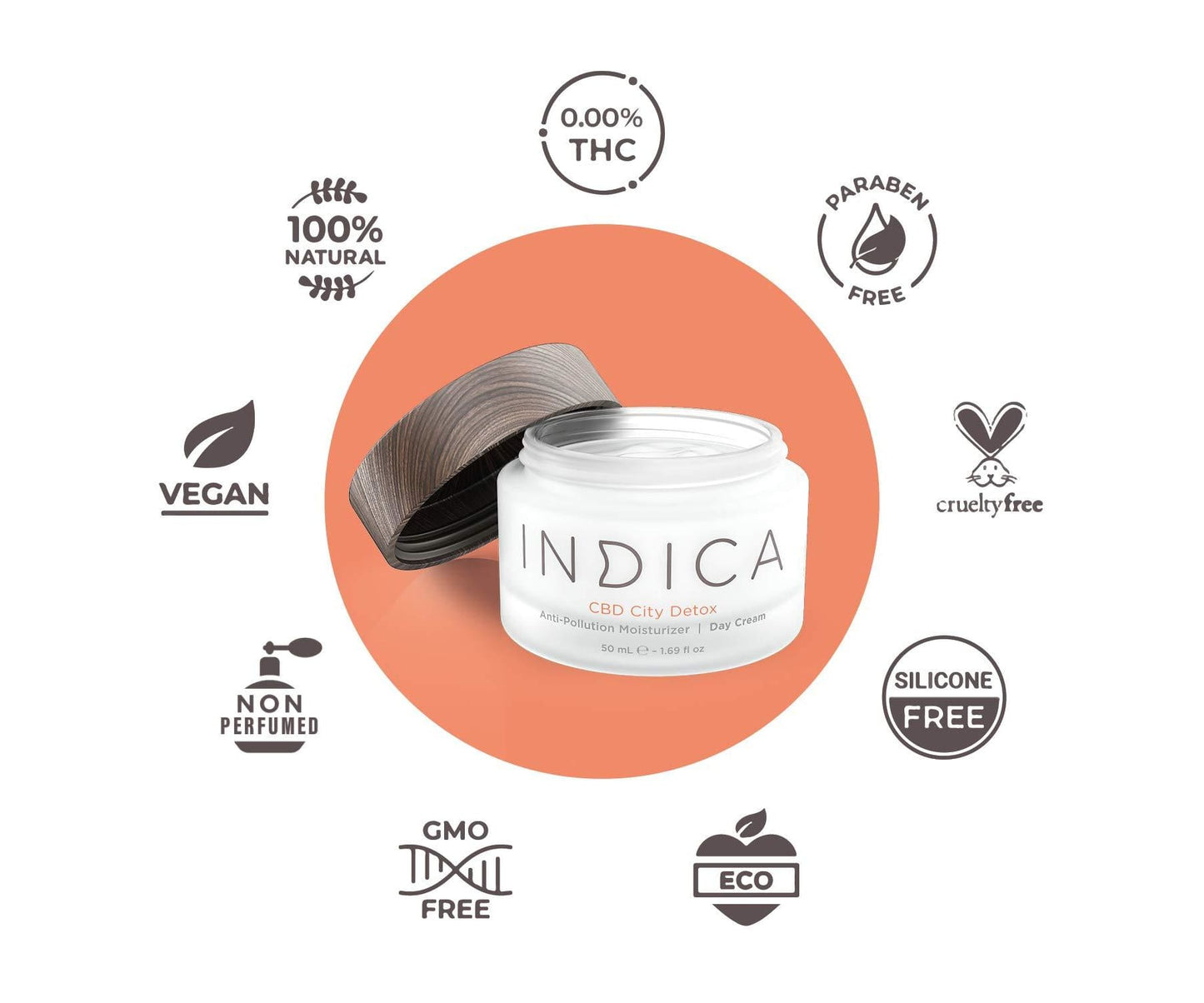 Hanf und Hemp - City Detox Tagescreme mit CBD LSF 20 von Indica mit Hanföl