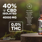 The Green Store | CBD-Öl 40 % Isolat | Maximale Stärke | Maximale Reinheit | 4000 mg | 0 % THC | Bio und im Labor getestet | CPNP-zertifiziert