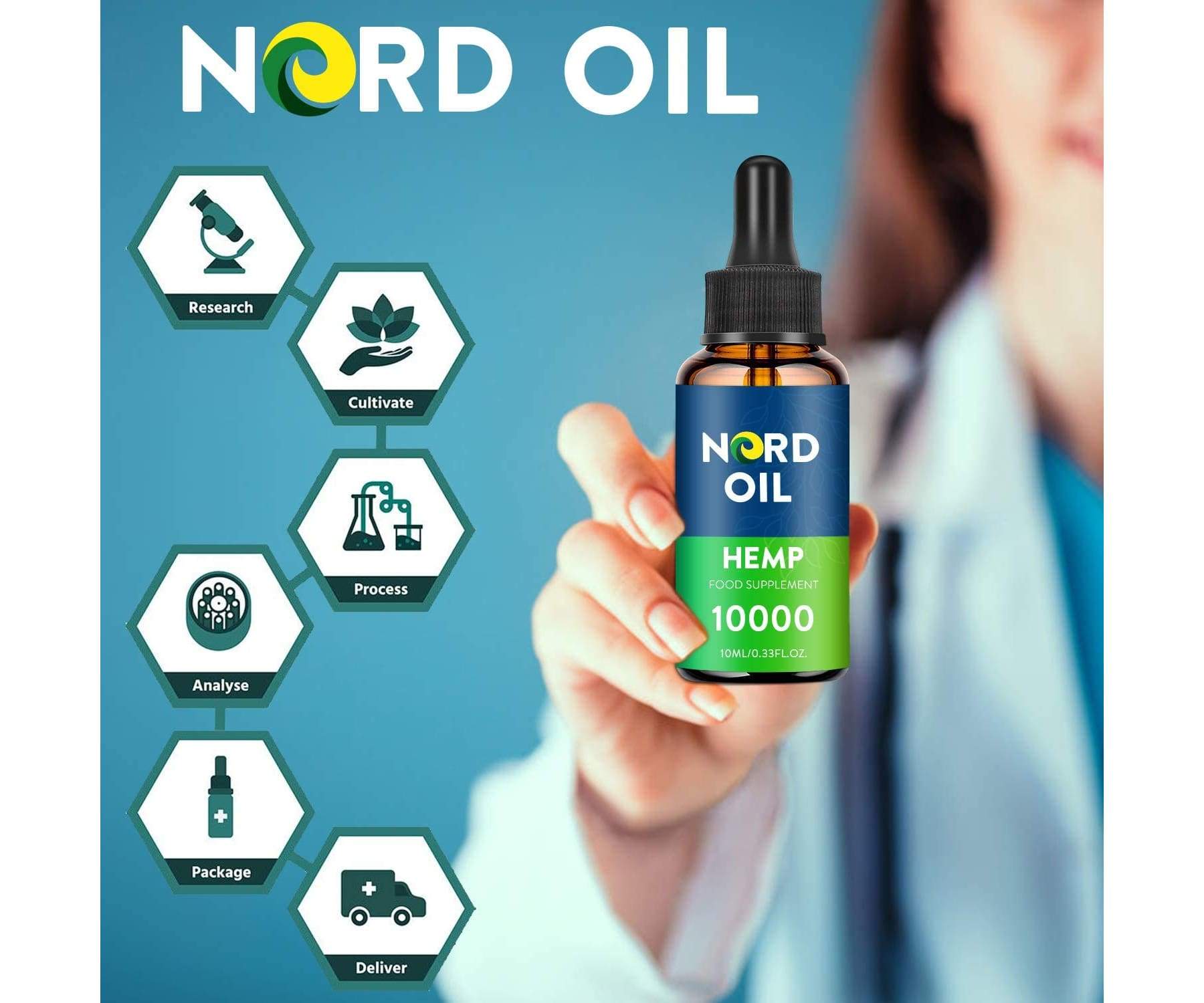 NORD OIL - 2 Pack NORD Oil 10X Hanföl à 10000MG - 10ML