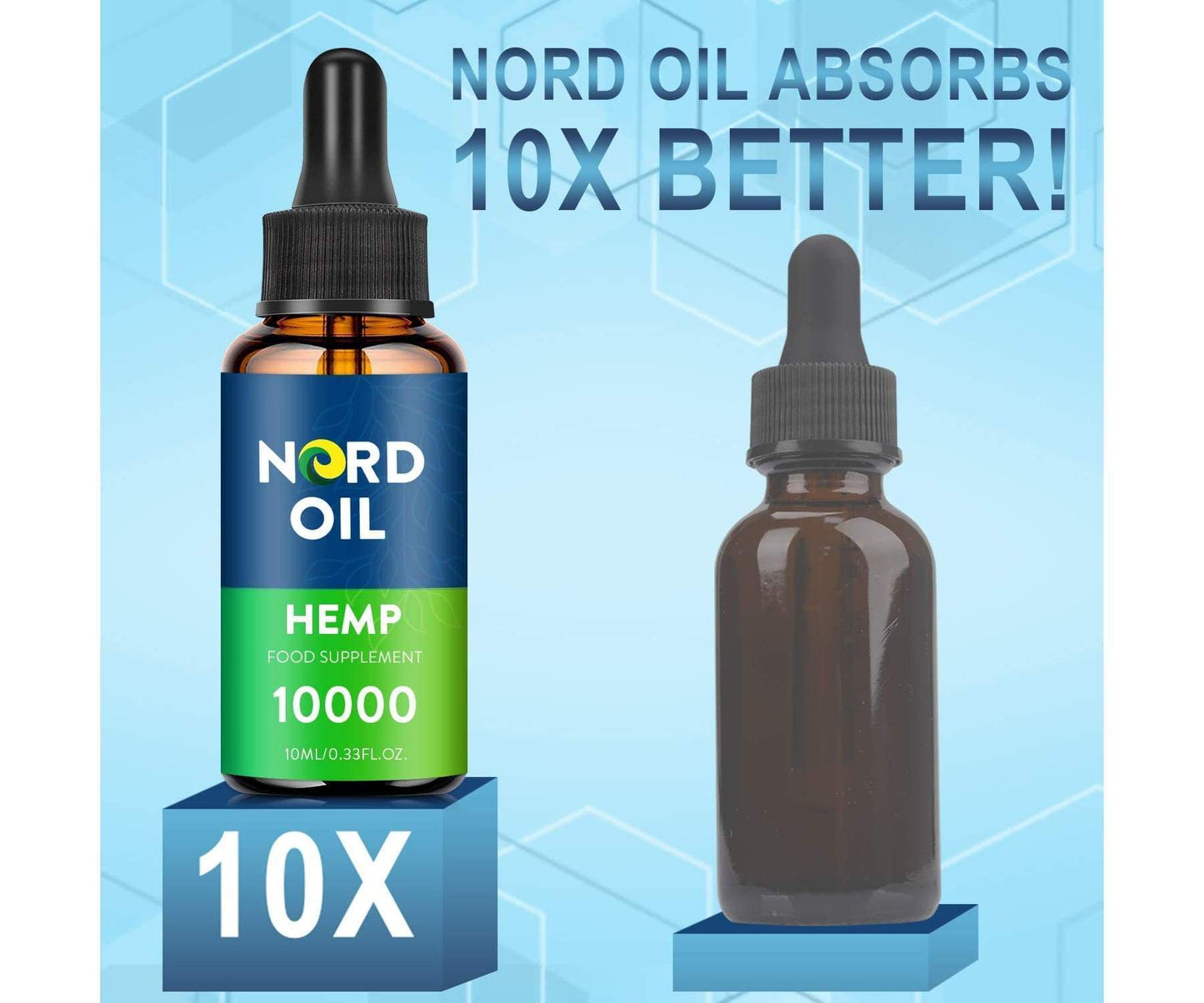 NORD OIL - 2 Pack NORD Oil 10X Hanföl à 10000MG - 10ML