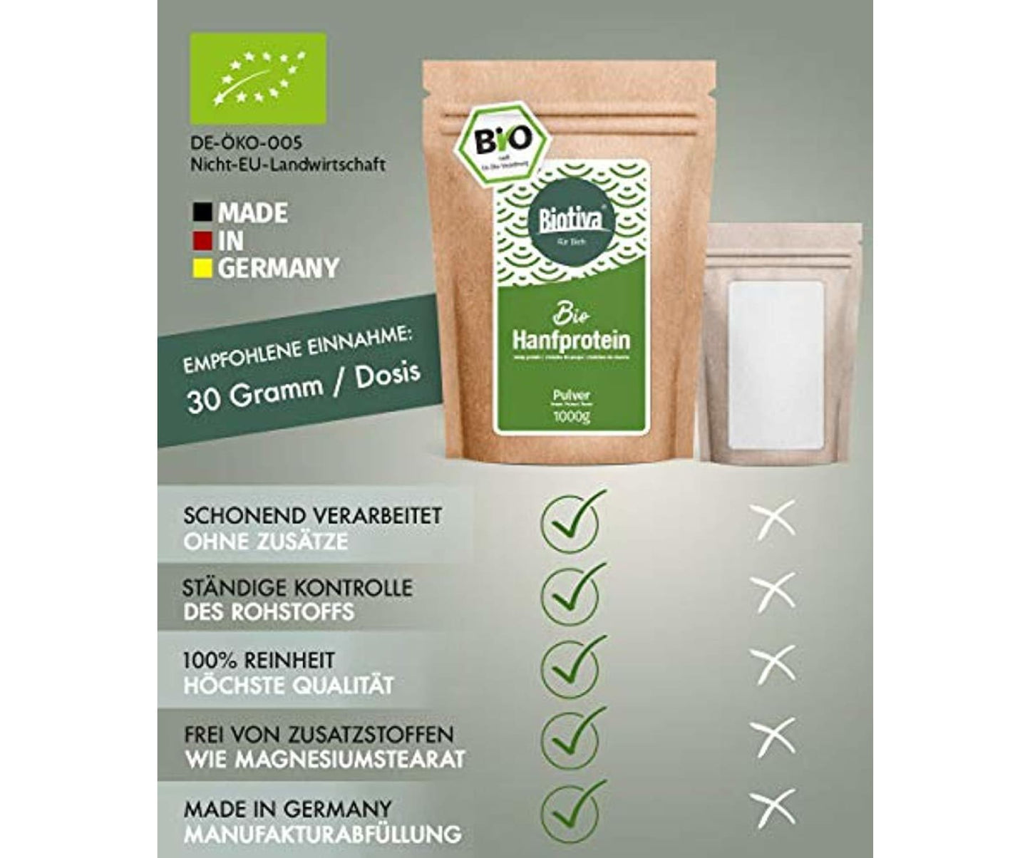 Hanf und Hemp - BIO Hanfprotein Pulver - 1kg 50% Proteingehalt - Fitness - Supplement - Muskelaufbau