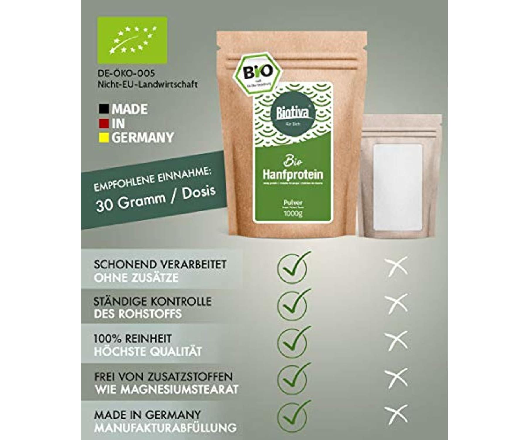 Hanf und Hemp - BIO Hanfprotein Pulver - 1kg 50% Proteingehalt - Fitness - Supplement - Muskelaufbau