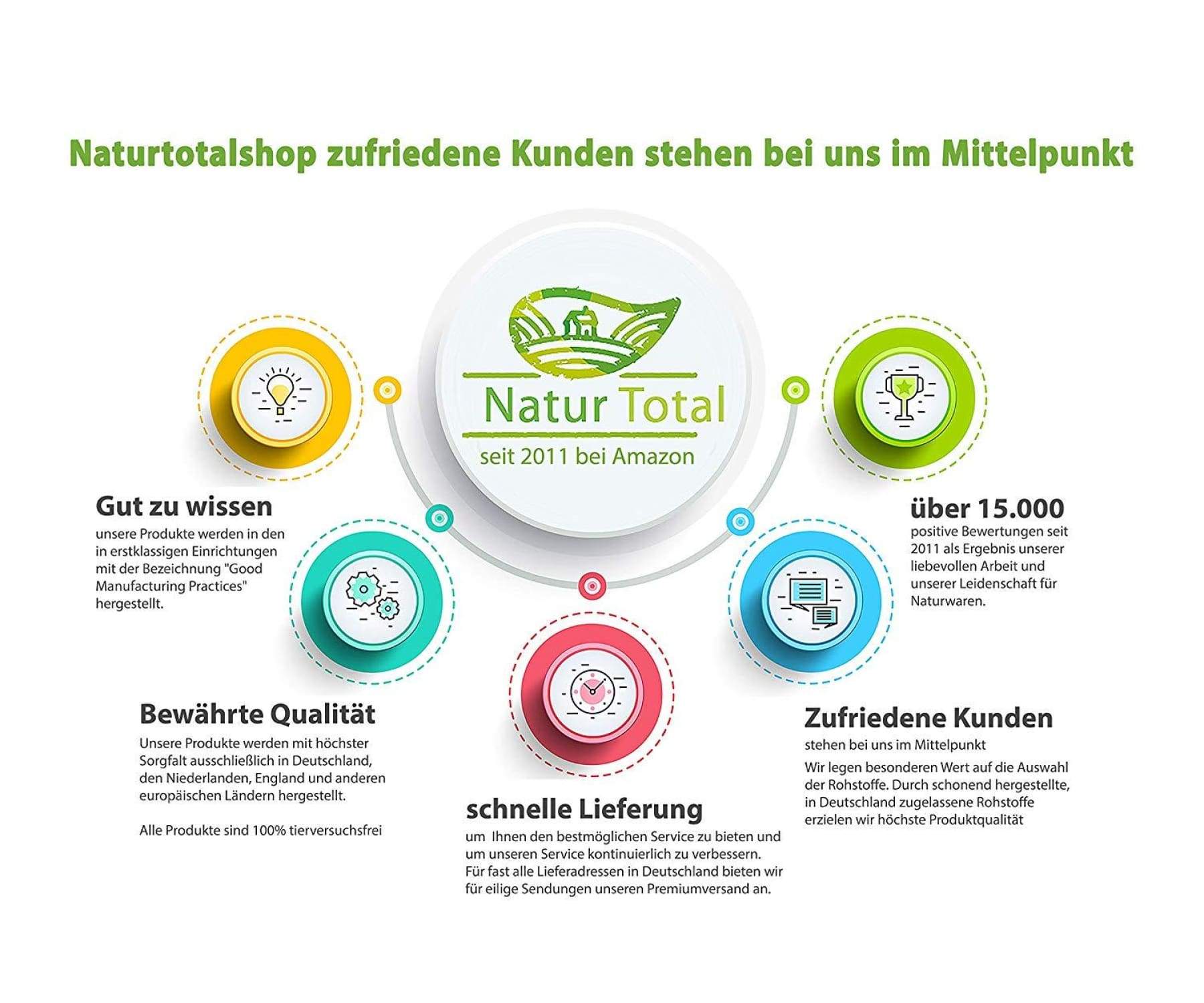 Hanf&Hemp - BOOSTER HANFÖL Softgel 180 Kapseln Hochdosiert - mit 1000mg