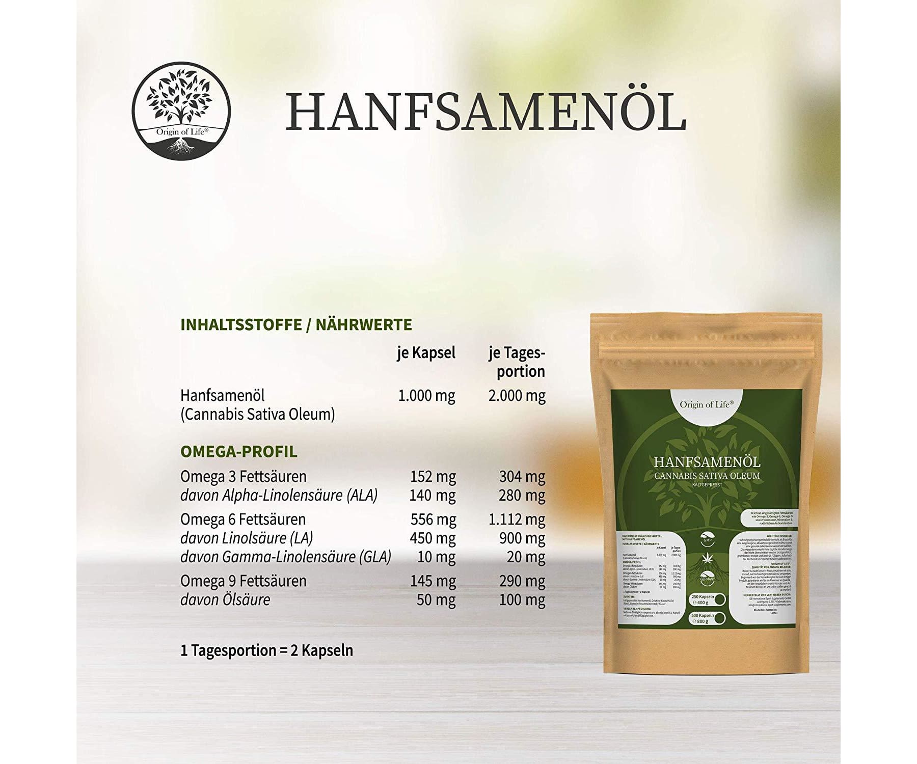 Hanf&Hemp - Hanföl 250 Softgel Kapseln HOCHDOSIERT mit 2000 mg Tagesportion