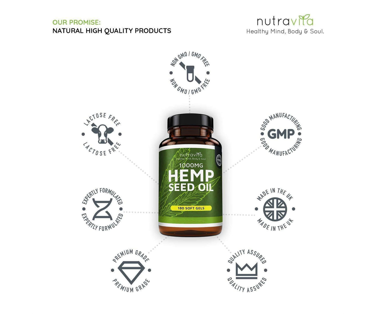 Hanf und Hemp - Original Nutravita Hanfsamenöl 1000Mg 180 St. Cannabis Sativa
