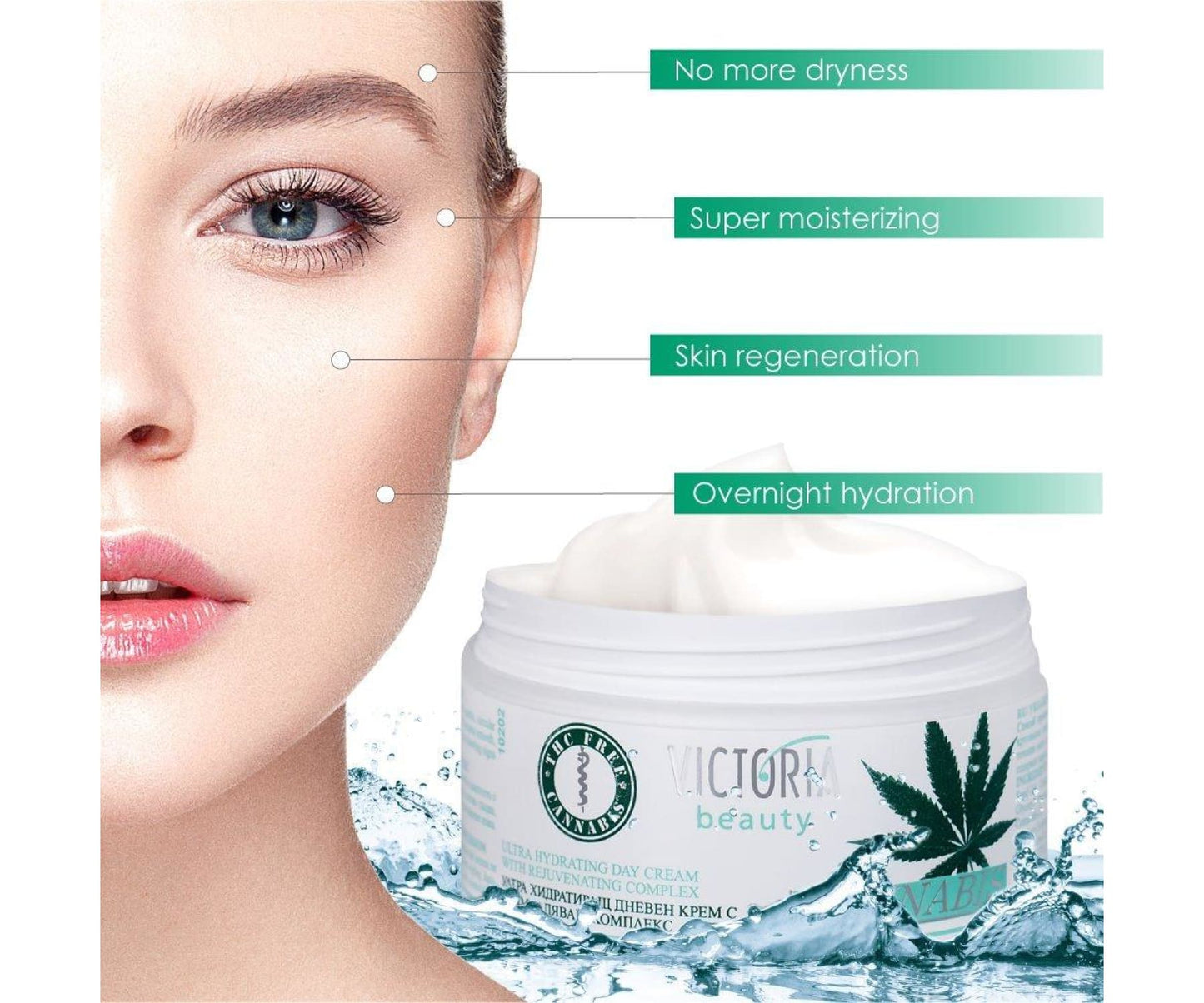 Hanf und Hemp - Victoria Beauty - Hanfcreme - Cannabis Tagescreme - Anti-Aging 50ml